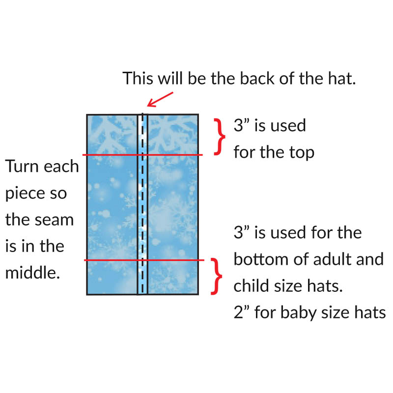 Make DIY Fleece Hats to Donate