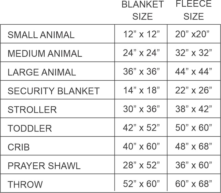 Normal discount blanket size